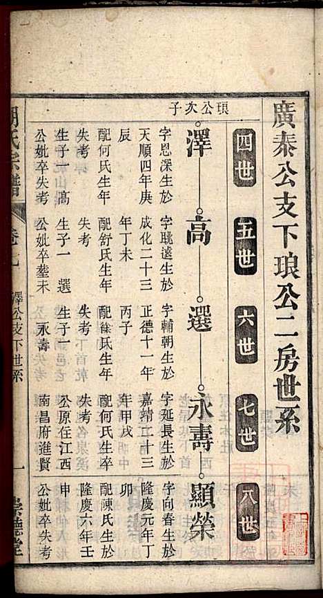 [下载][胡氏宗谱]胡豫桐_崇德堂_清光绪4年1878_胡氏家谱_七.pdf