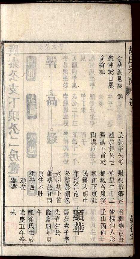 [下载][胡氏宗谱]胡豫桐_崇德堂_清光绪4年1878_胡氏家谱_七.pdf