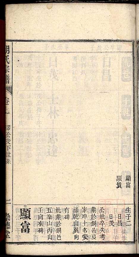 [下载][胡氏宗谱]胡豫桐_崇德堂_清光绪4年1878_胡氏家谱_七.pdf