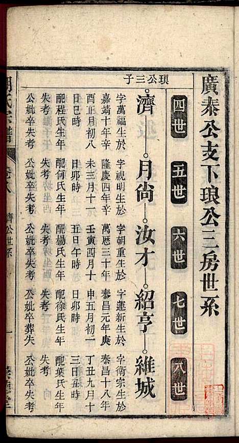 [下载][胡氏宗谱]胡豫桐_崇德堂_清光绪4年1878_胡氏家谱_八.pdf