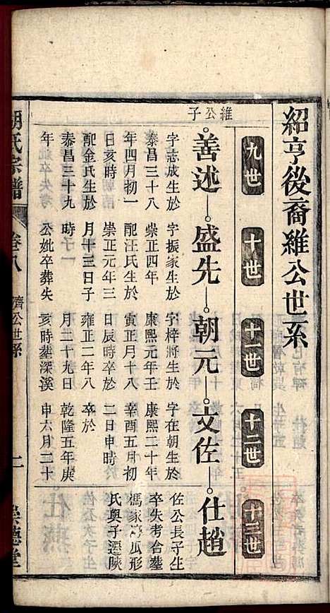 [下载][胡氏宗谱]胡豫桐_崇德堂_清光绪4年1878_胡氏家谱_八.pdf