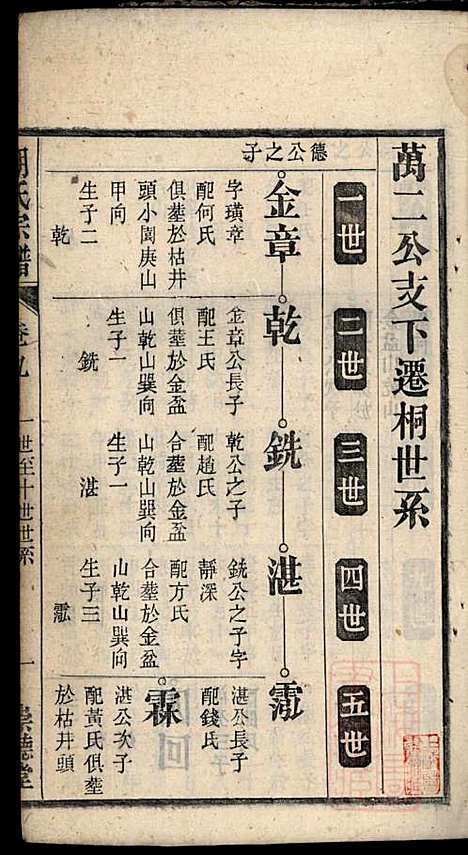 [下载][胡氏宗谱]胡豫桐_崇德堂_清光绪4年1878_胡氏家谱_九.pdf