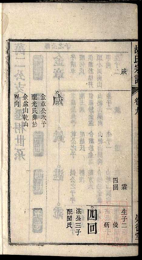 [下载][胡氏宗谱]胡豫桐_崇德堂_清光绪4年1878_胡氏家谱_九.pdf