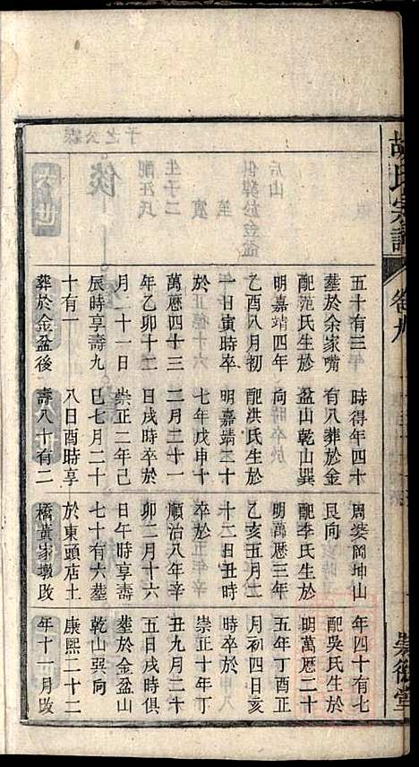 [下载][胡氏宗谱]胡豫桐_崇德堂_清光绪4年1878_胡氏家谱_九.pdf