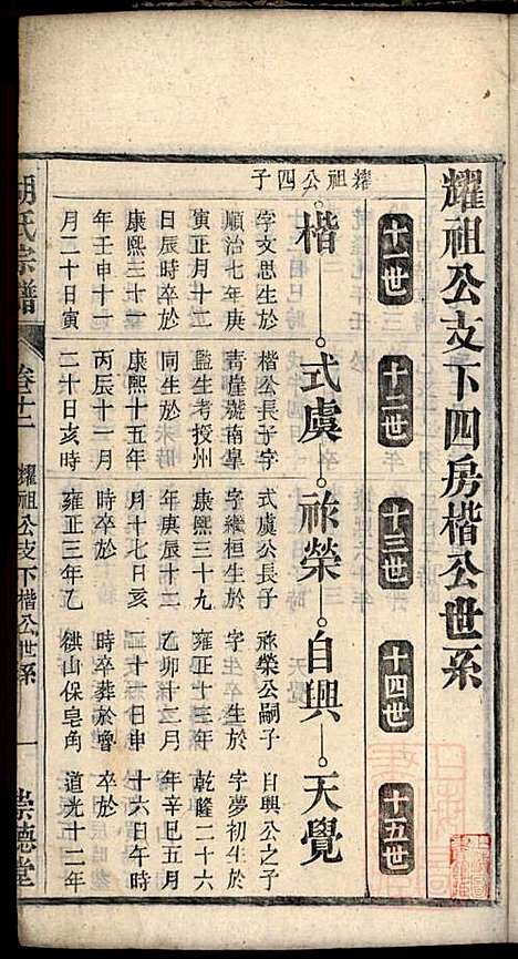 [下载][胡氏宗谱]胡豫桐_崇德堂_清光绪4年1878_胡氏家谱_十一.pdf