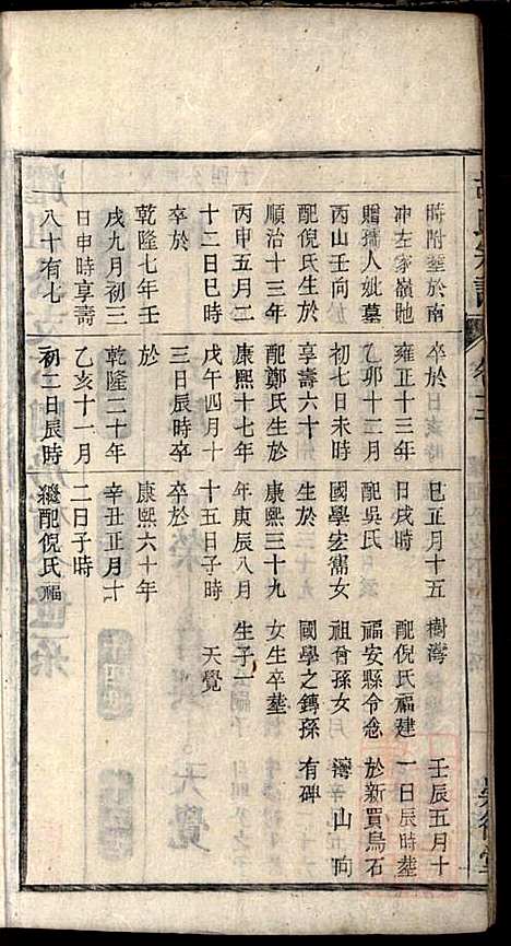 [下载][胡氏宗谱]胡豫桐_崇德堂_清光绪4年1878_胡氏家谱_十一.pdf