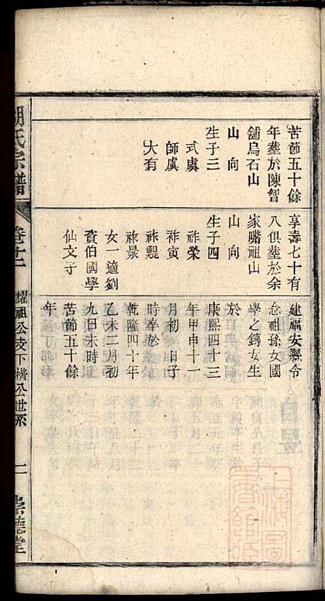 [下载][胡氏宗谱]胡豫桐_崇德堂_清光绪4年1878_胡氏家谱_十一.pdf