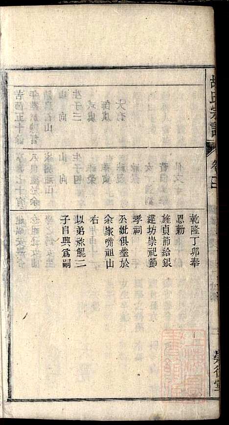 [下载][胡氏宗谱]胡豫桐_崇德堂_清光绪4年1878_胡氏家谱_十一.pdf