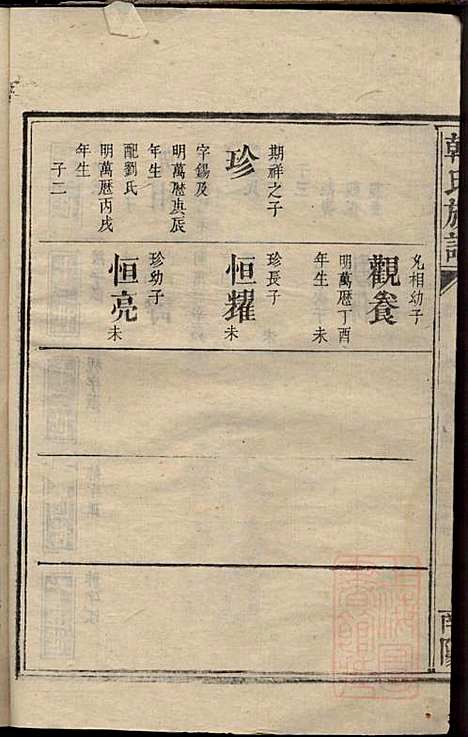 [下载][韩氏族谱]韩俊起_韩氏_清嘉庆6年1801_韩氏家谱_十八.pdf