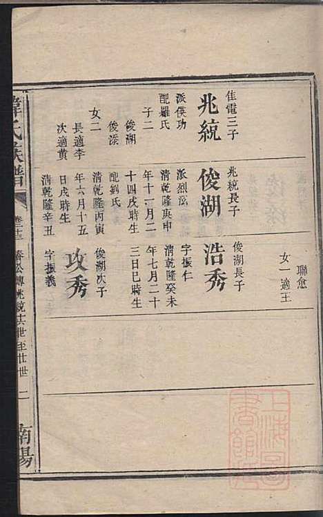 [下载][韩氏族谱]韩俊起_韩氏_清嘉庆6年1801_韩氏家谱_三一.pdf