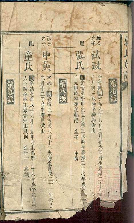 [下载][郭氏族谱]同治四年1865_郭氏家谱_二_.pdf