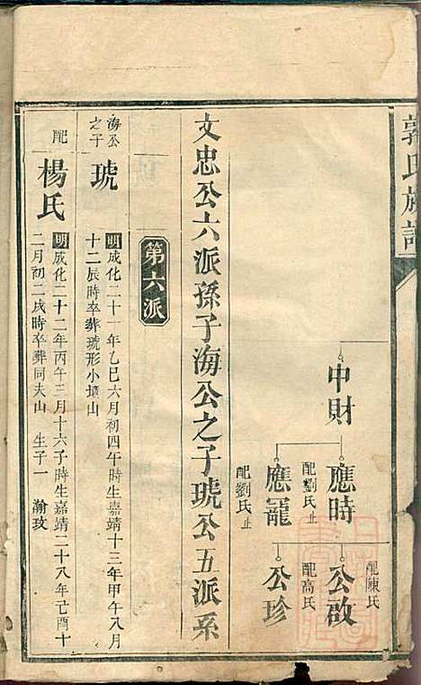 [下载][郭氏族谱]同治四年1865_郭氏家谱_三_.pdf