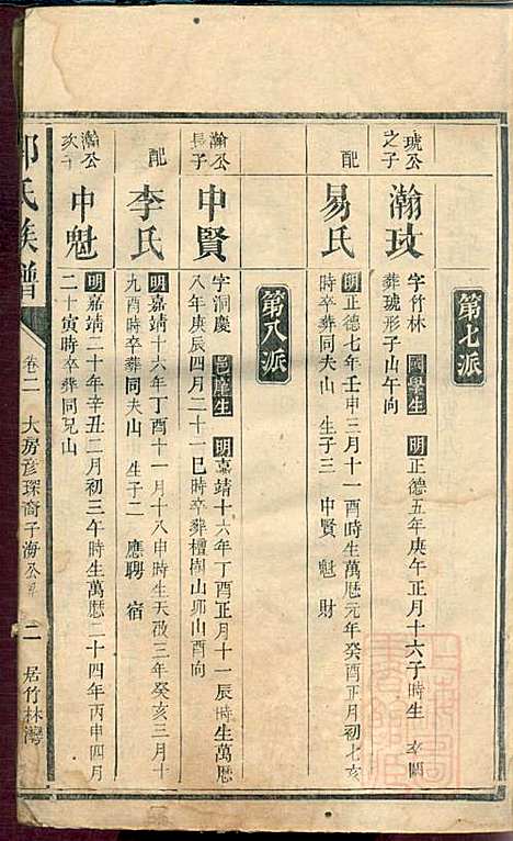 [下载][郭氏族谱]同治四年1865_郭氏家谱_三_.pdf