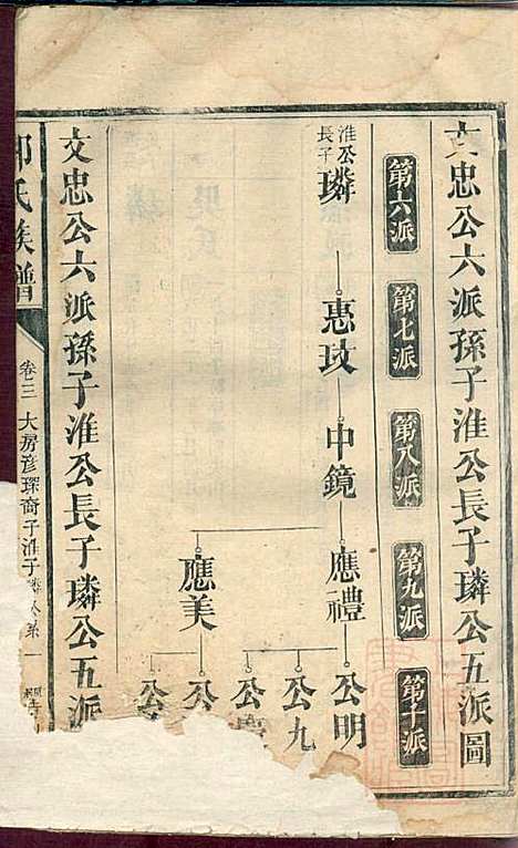 [下载][郭氏族谱]同治四年1865_郭氏家谱_四_.pdf