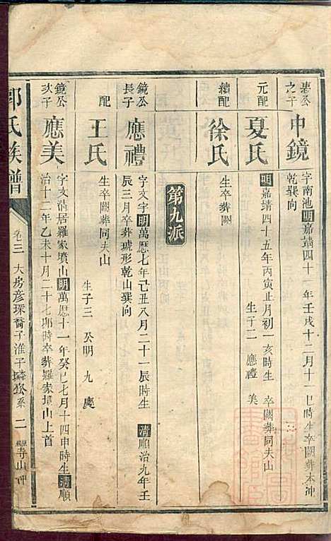 [下载][郭氏族谱]同治四年1865_郭氏家谱_四_.pdf