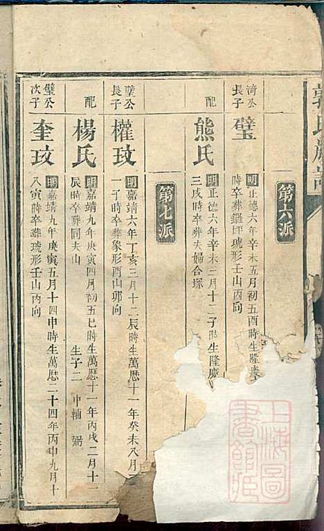 [下载][郭氏族谱]同治四年1865_郭氏家谱_六_.pdf