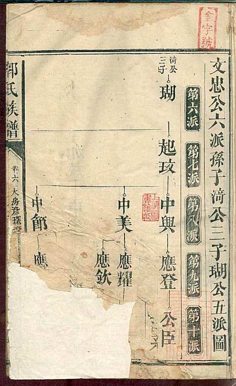 [下载][郭氏族谱]同治四年1865_郭氏家谱_七_.pdf