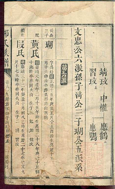 [下载][郭氏族谱]同治四年1865_郭氏家谱_七_.pdf