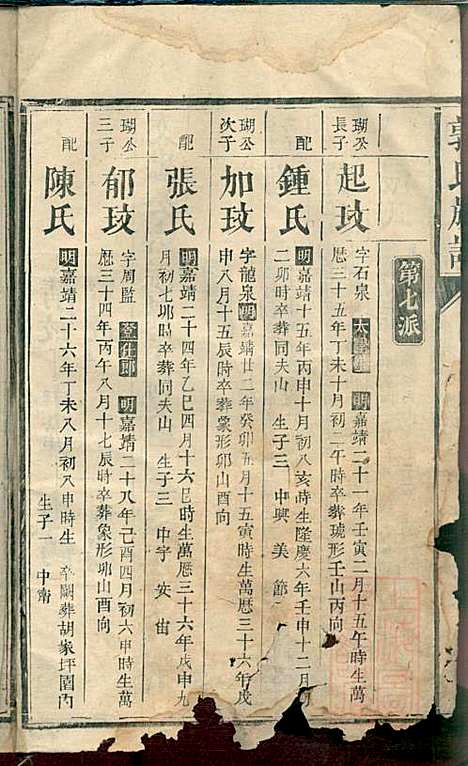 [下载][郭氏族谱]同治四年1865_郭氏家谱_七_.pdf