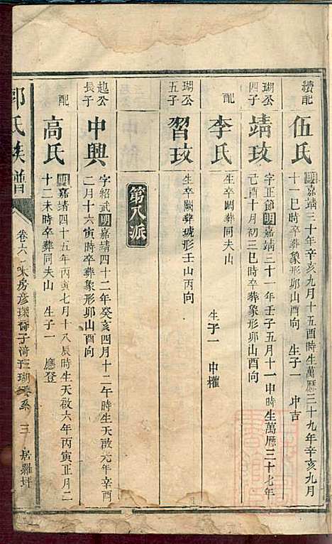 [下载][郭氏族谱]同治四年1865_郭氏家谱_七_.pdf