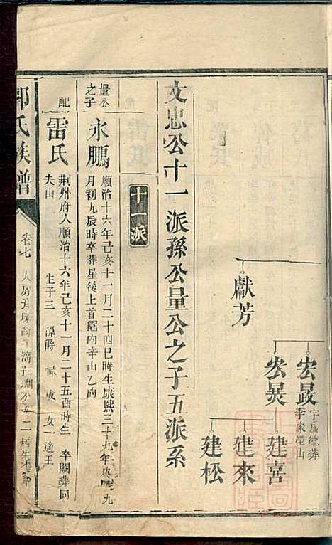 [下载][郭氏族谱]同治四年1865_郭氏家谱_八_.pdf