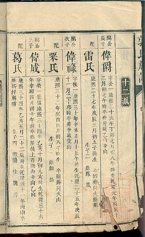 [下载][郭氏族谱]同治四年1865_郭氏家谱_八_.pdf