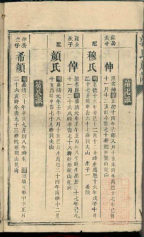 [下载][郭氏族谱]同治四年1865_郭氏家谱_十_.pdf