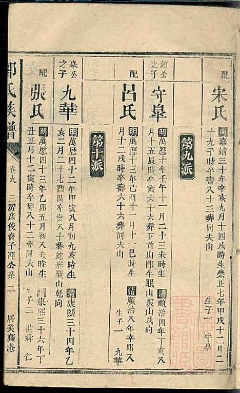 [下载][郭氏族谱]同治四年1865_郭氏家谱_十_.pdf