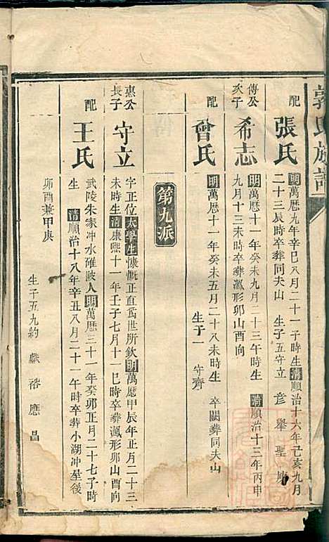 [下载][郭氏族谱]同治四年1865_郭氏家谱_十二_.pdf