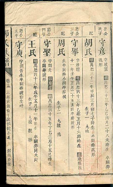 [下载][郭氏族谱]同治四年1865_郭氏家谱_十二_.pdf