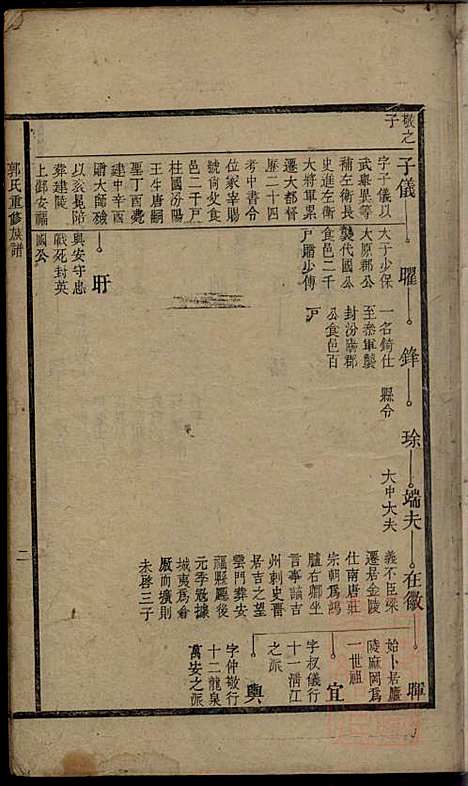 [下载][郭氏重修族谱]文美堂_清道光四年1824_郭氏重修家谱_三.pdf