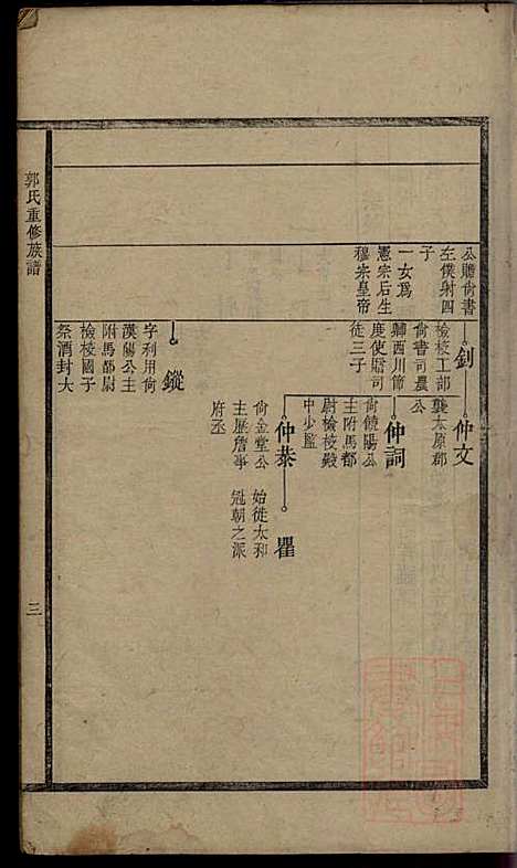 [下载][郭氏重修族谱]文美堂_清道光四年1824_郭氏重修家谱_三.pdf