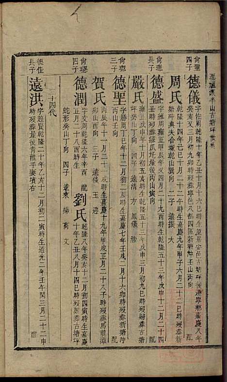 [下载][郭氏重修族谱]文美堂_清道光四年1824_郭氏重修家谱_四.pdf