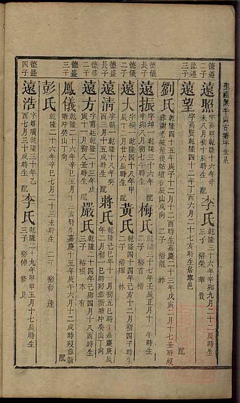 [下载][郭氏重修族谱]文美堂_清道光四年1824_郭氏重修家谱_四.pdf