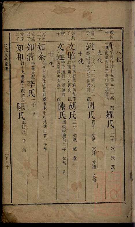 [下载][郭氏重修族谱]文美堂_清道光四年1824_郭氏重修家谱_五.pdf