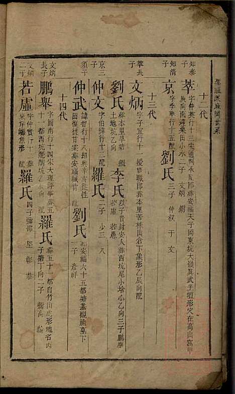 [下载][郭氏重修族谱]文美堂_清道光四年1824_郭氏重修家谱_五.pdf