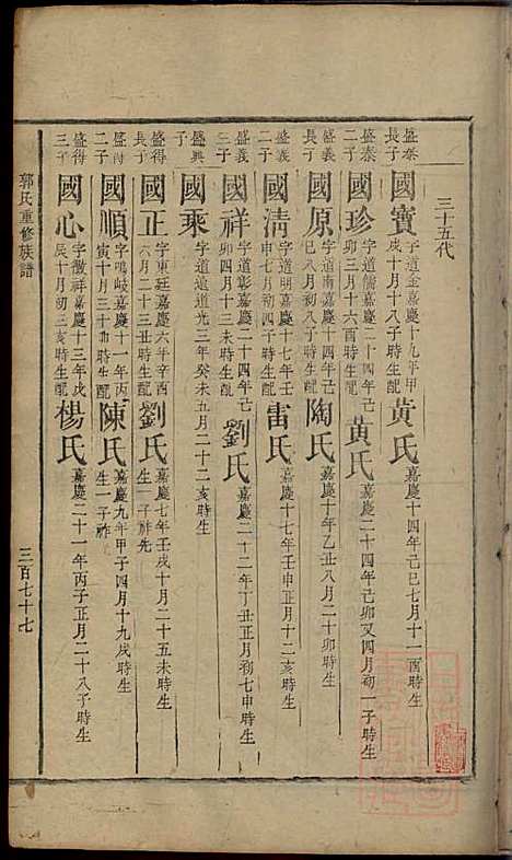 [下载][郭氏重修族谱]文美堂_清道光四年1824_郭氏重修家谱_六.pdf