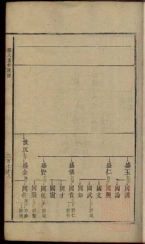 [下载][郭氏重修族谱]文美堂_清道光四年1824_郭氏重修家谱_六.pdf