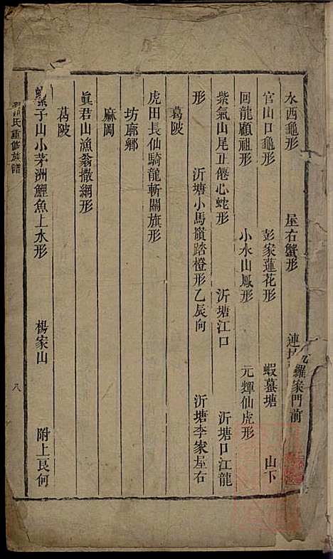 [下载][郭氏重修族谱]文美堂_清道光四年1824_郭氏重修家谱_九.pdf