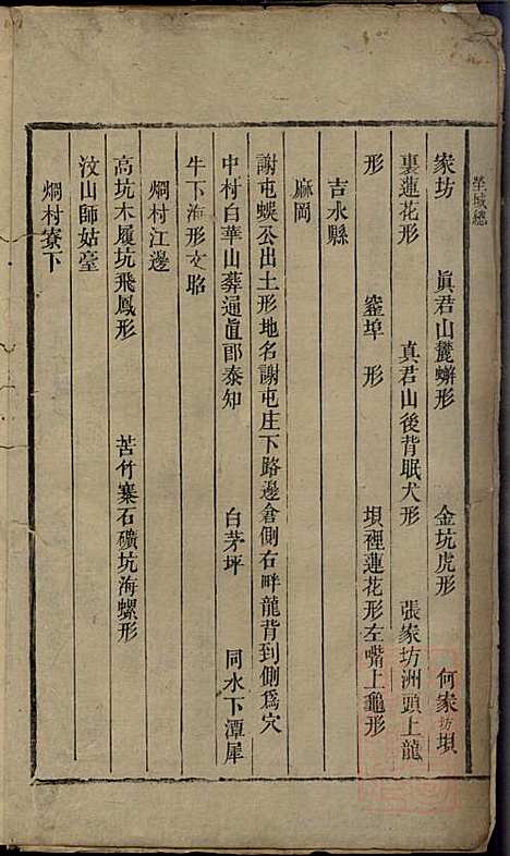 [下载][郭氏重修族谱]文美堂_清道光四年1824_郭氏重修家谱_九.pdf