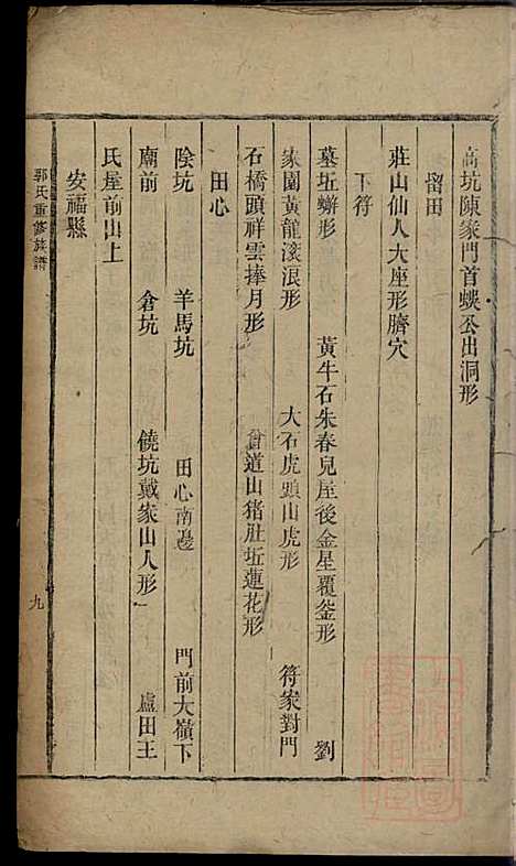 [下载][郭氏重修族谱]文美堂_清道光四年1824_郭氏重修家谱_九.pdf