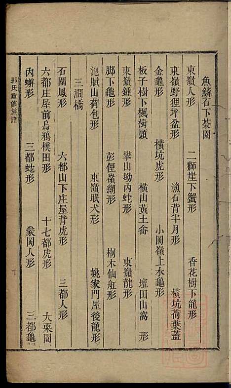 [下载][郭氏重修族谱]文美堂_清道光四年1824_郭氏重修家谱_九.pdf