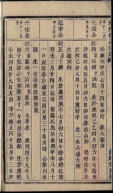 [下载][杜门傅氏宗谱]傅砶_贞则堂_清同治5年1866_杜门傅氏家谱_七.pdf