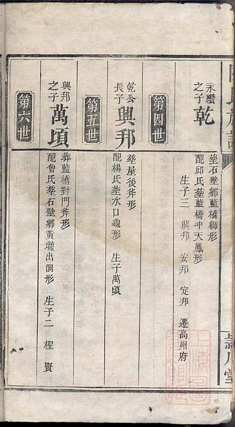 [下载][陈氏族谱]陈鸿珍_颖川堂_清嘉庆21年1816_陈氏家谱_三.pdf