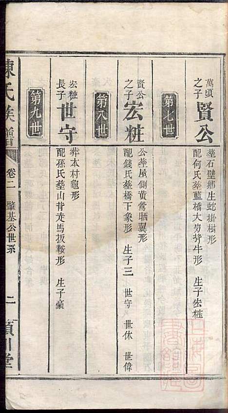 [下载][陈氏族谱]陈鸿珍_颖川堂_清嘉庆21年1816_陈氏家谱_三.pdf