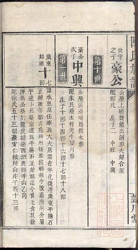 [下载][陈氏族谱]陈鸿珍_颖川堂_清嘉庆21年1816_陈氏家谱_三.pdf