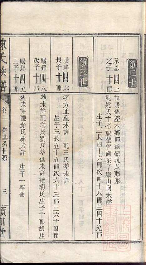 [下载][陈氏族谱]陈鸿珍_颖川堂_清嘉庆21年1816_陈氏家谱_三.pdf