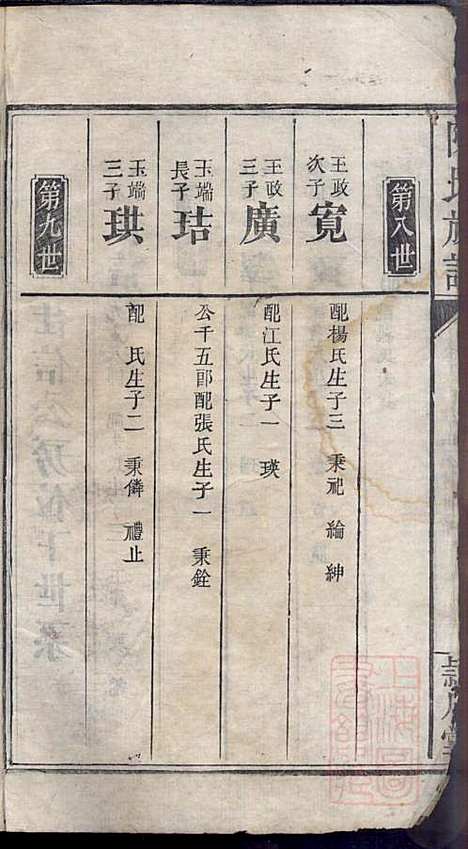 [下载][陈氏族谱]陈鸿珍_颖川堂_清嘉庆21年1816_陈氏家谱_四.pdf