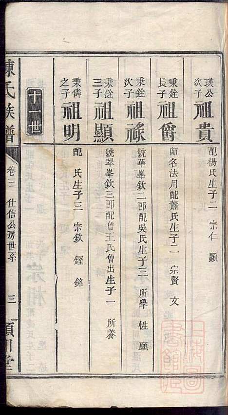 [下载][陈氏族谱]陈鸿珍_颖川堂_清嘉庆21年1816_陈氏家谱_四.pdf