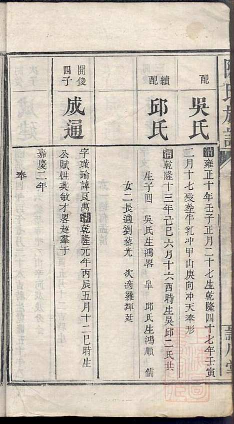 [下载][陈氏族谱]陈鸿珍_颖川堂_清嘉庆21年1816_陈氏家谱_五.pdf